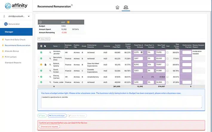 Affinity remuneration management software showing employee salary recommendations with budget validation and compliance controls